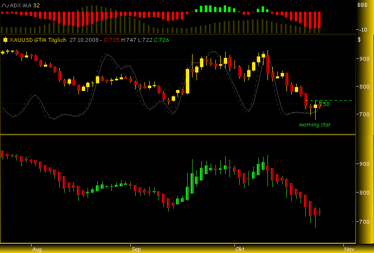 Rohstoff Ecke 195300