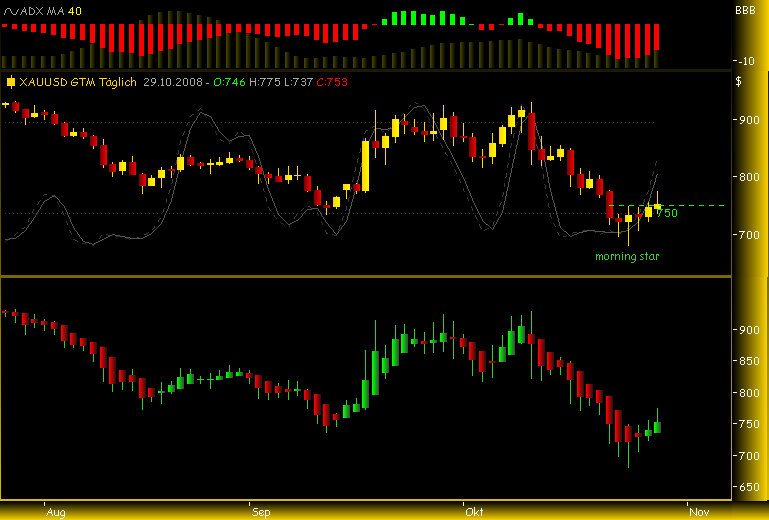 Rohstoff Ecke 196051