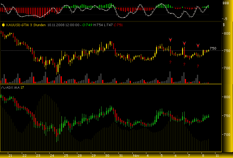 Rohstoff Ecke 198334