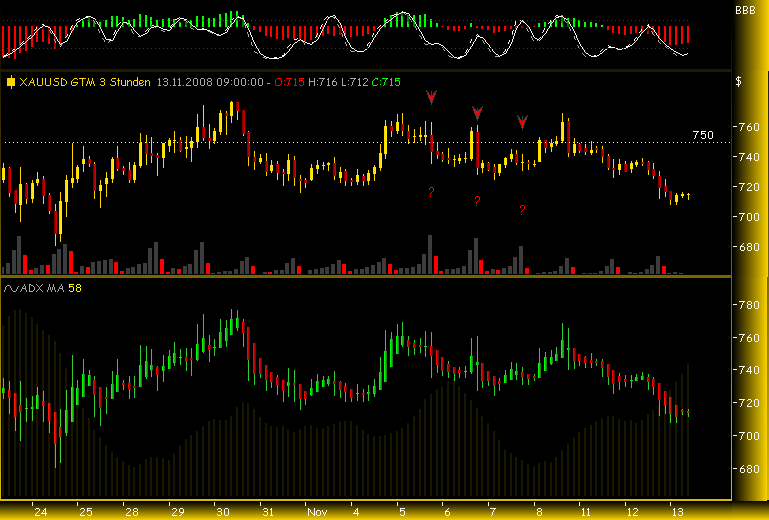 Rohstoff Ecke 199131