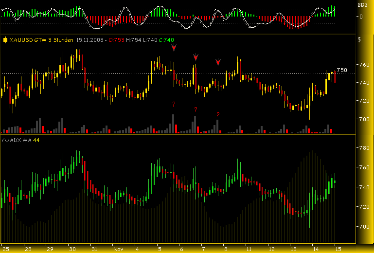 Rohstoff Ecke 199723
