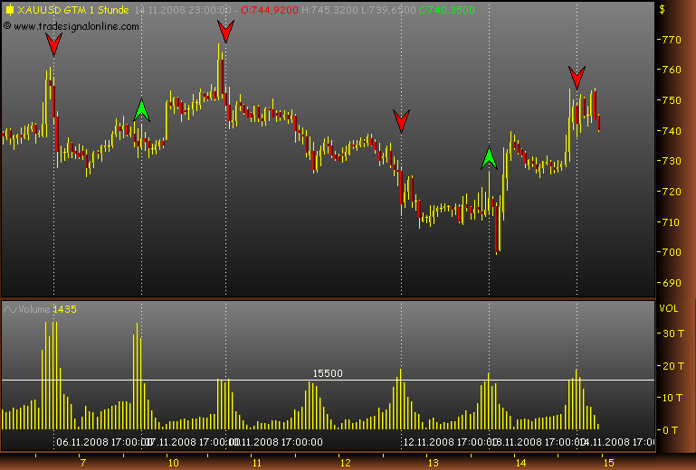 Rohstoff Ecke 199845