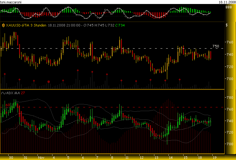 Rohstoff Ecke 200403