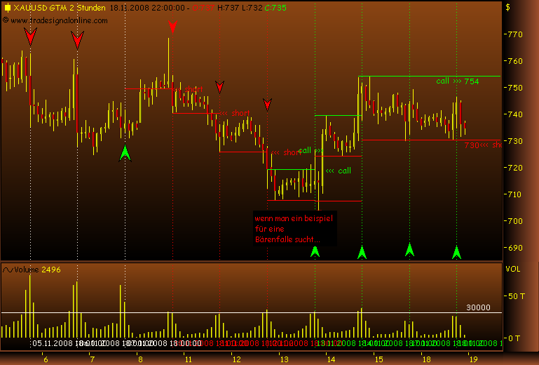 Rohstoff Ecke 200404