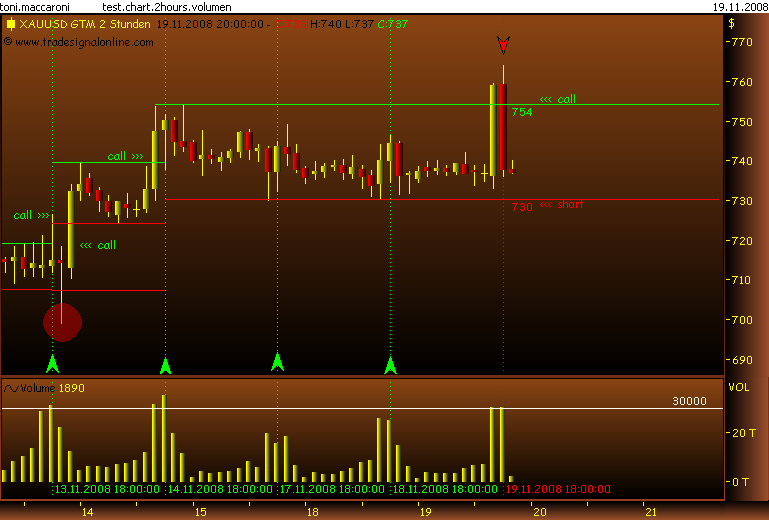 Rohstoff Ecke 200622