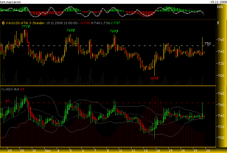Rohstoff Ecke 200624