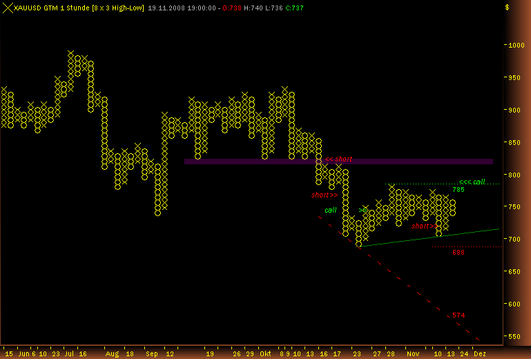 Rohstoff Ecke 200625