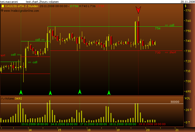 Rohstoff Ecke 200741