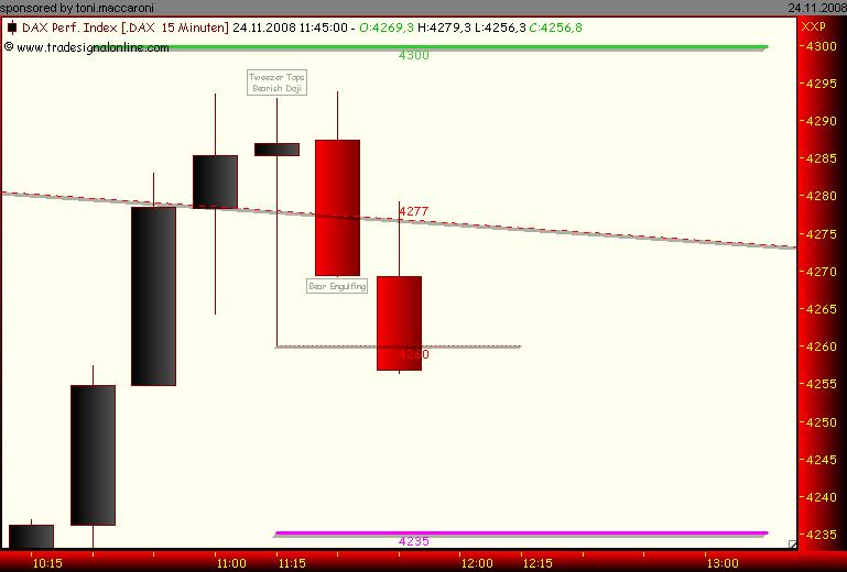toni.dax.interpretation 201494