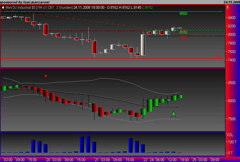 Und täglich grüßt das Amiland 201547