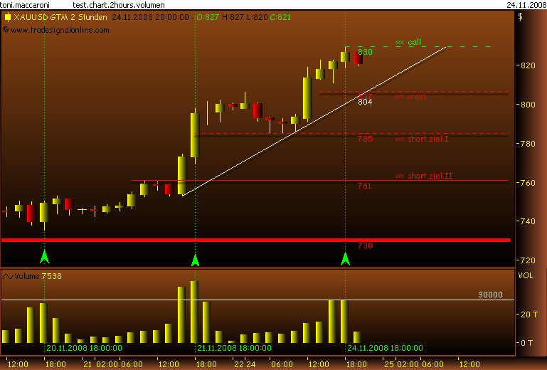 Rohstoff Ecke 201635