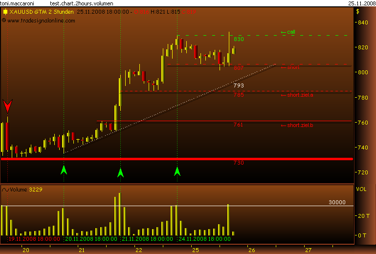 Rohstoff Ecke 201854