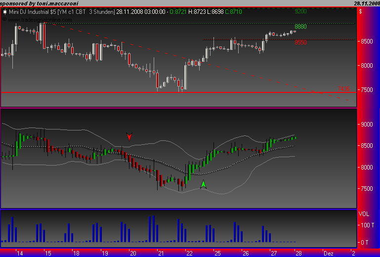 Und täglich grüßt das Amiland 202403