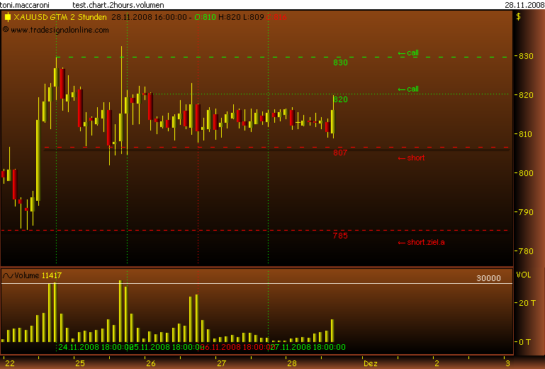 Rohstoff Ecke 202503