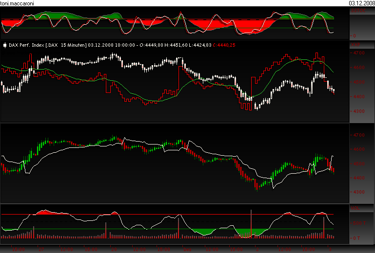 toni.dax.interpretation 203269