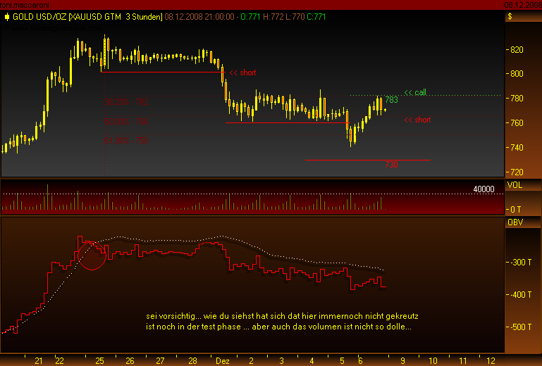 Rohstoff Ecke 204313