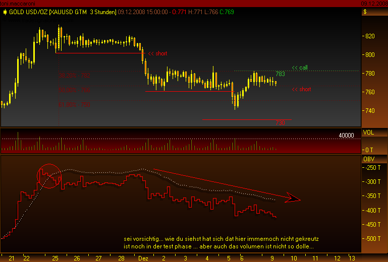 Rohstoff Ecke 204461