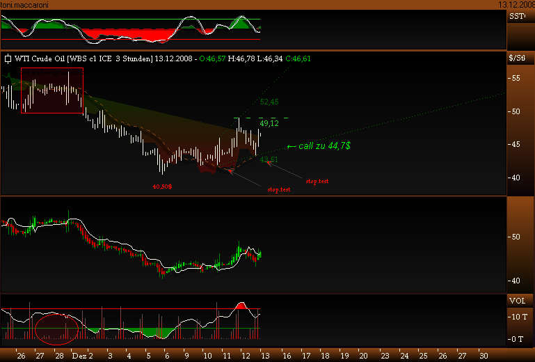 Rohstoff Ecke 205374