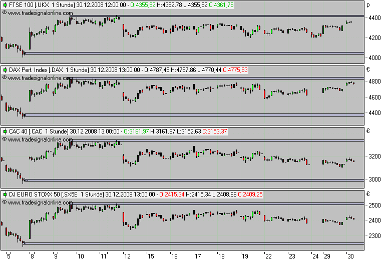 Der USA Bären-Thread 207788