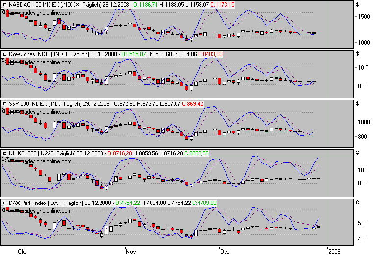 Der USA Bären-Thread 207790