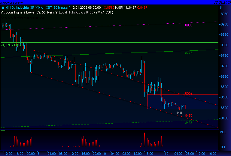 Und täglich grüßt das Amiland 209839