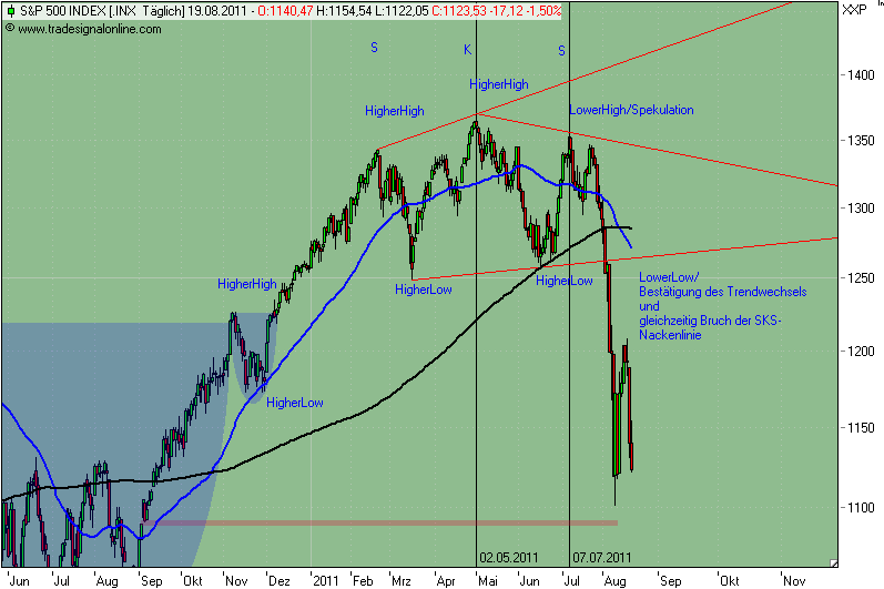 Antizykliker-Thread - v2.0 431848