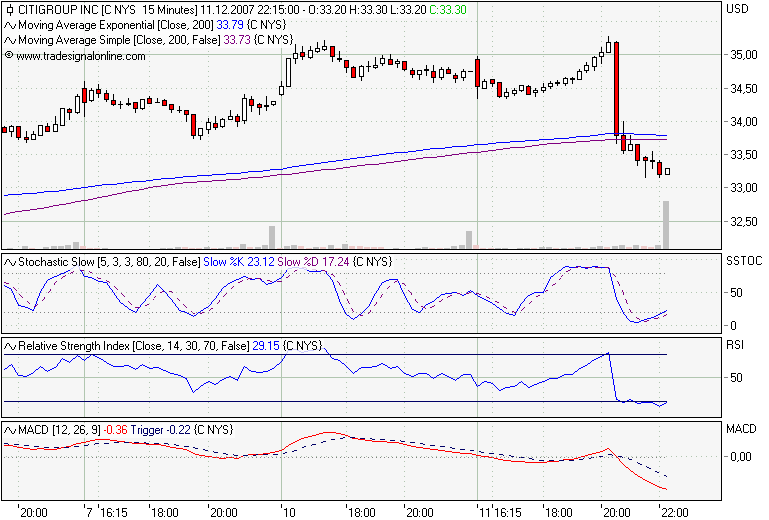  TTT-Dienstag, 11.12.07 136163