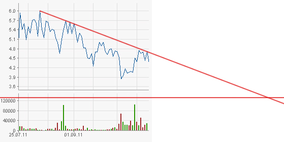 was ist denn hier los? 451284