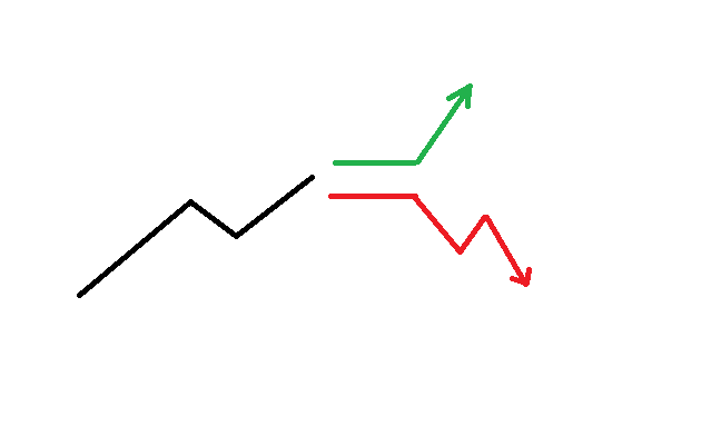 Krofitime Trading 1371737