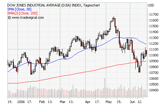 achtung analytik jena 44583