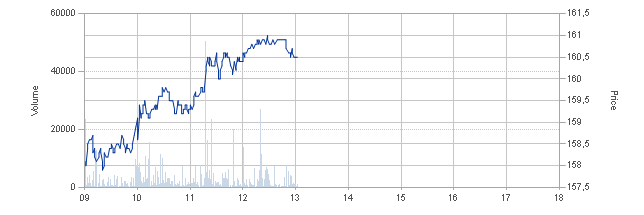 Weltweit grösster Windkraftanlagenhersteller 404320