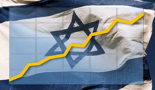 Investment Region Naher Osten : Israel 181600
