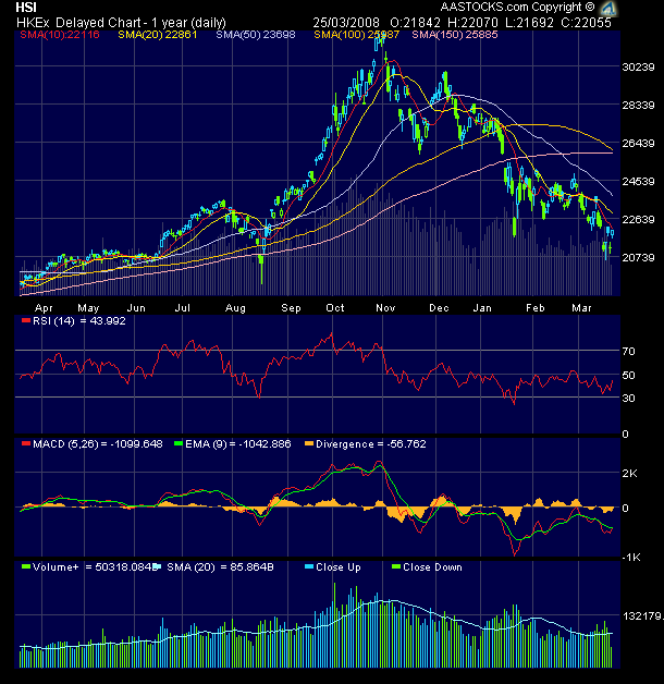 ▶ TTT - Dienstag, 25.03.2008 156087