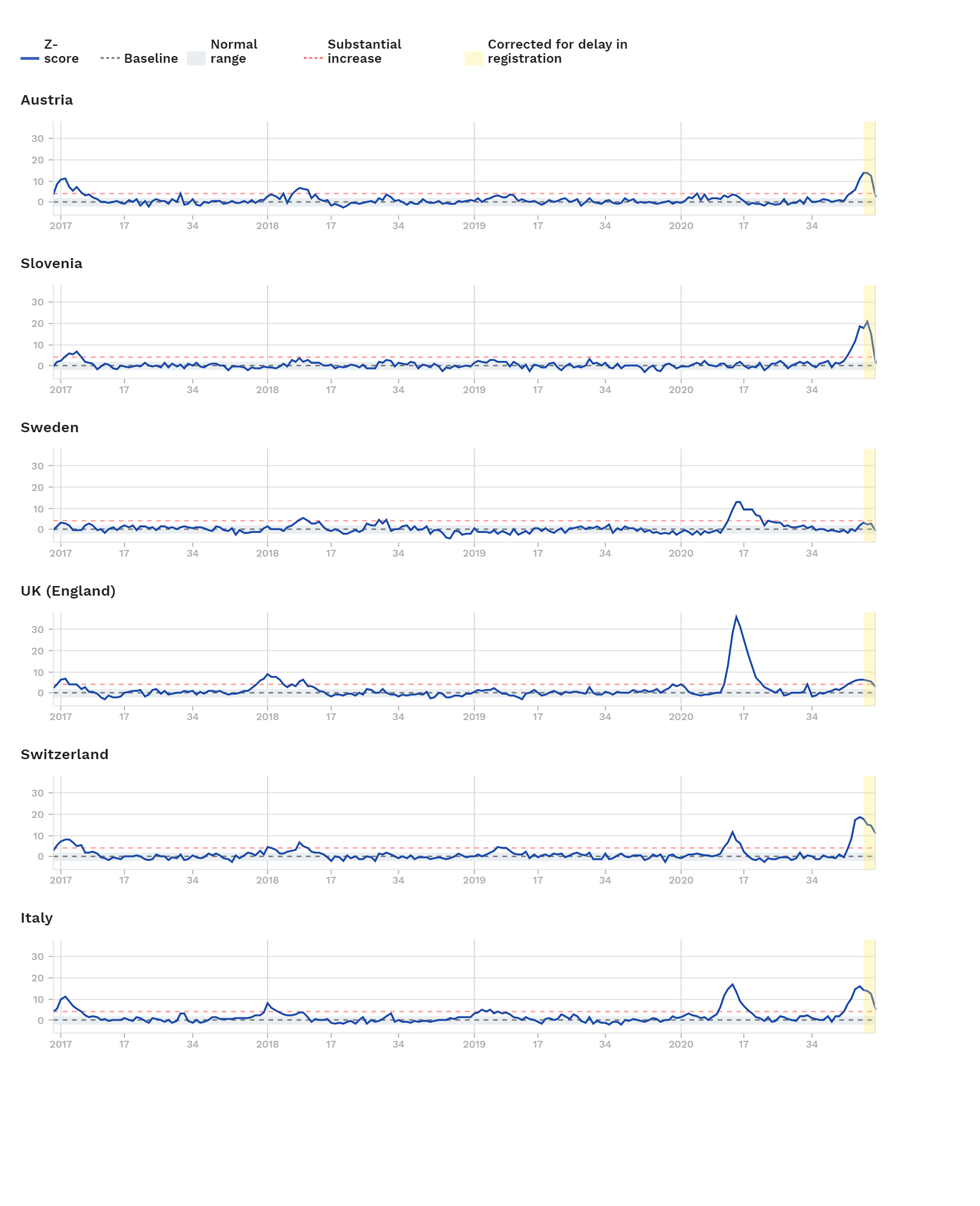 Wenn das Gold redet, dann schweigt die Welt! 1221392
