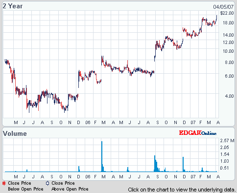 Versant ( 902727)- wer ist noch seit POET dabei? 91388