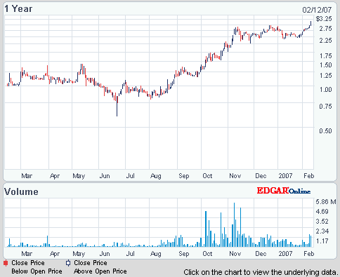 hochverschuldet! - wieder hochgezockt oder mehr? 81972