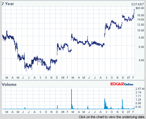 Versant ( 902727)- wer ist noch seit POET dabei? 82358