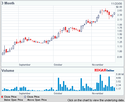 hochverschuldet! - wieder hochgezockt oder mehr? 67726