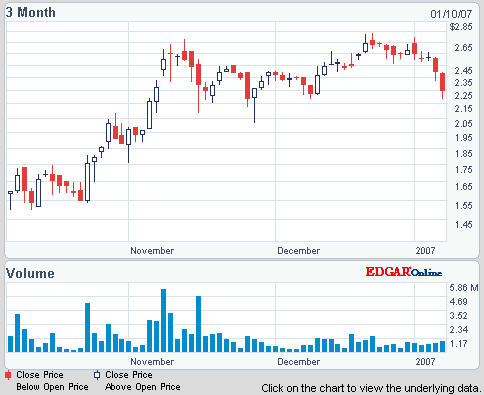 hochverschuldet! - wieder hochgezockt oder mehr? 76089