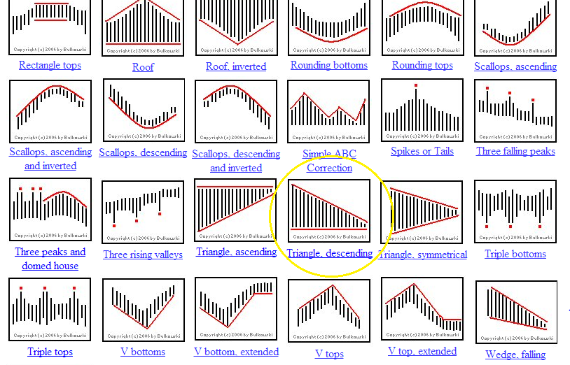 Quo Vadis Dax 2013 - Up, dank Liquidität 602137