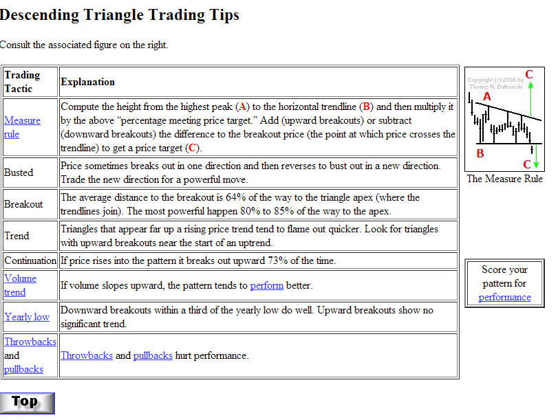 Quo Vadis Dax 2013 - Up, dank Liquidität 602141
