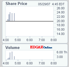 Versant ( 902727)- wer ist noch seit POET dabei? 100603