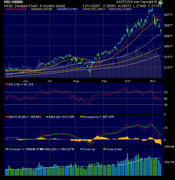 ▶ TTT-Team: Montag, 12.11.2007 130661