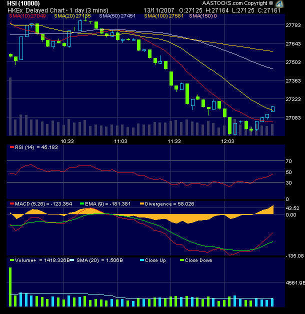 ▶ TTT-Team: Dienstag, 13.11.2007 130855