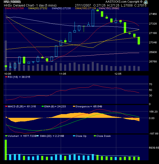 ▶ TTT-Team: Dienstag, 27.11.2007 133154