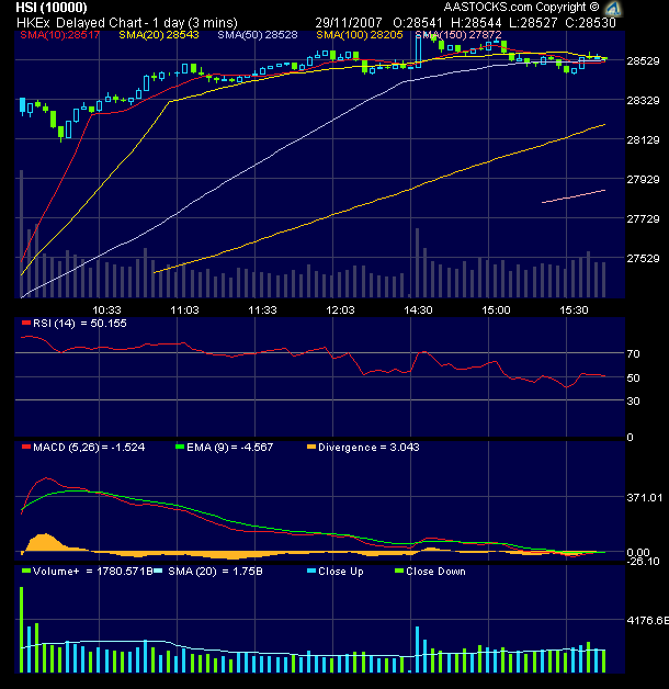 ▶ TTT-Team: Donnerstag, 29.11.2007 133610
