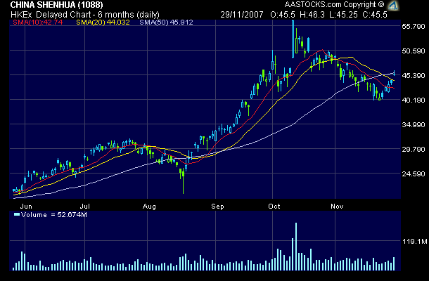 ▶ TTT-Team: Donnerstag, 29.11.2007 133627