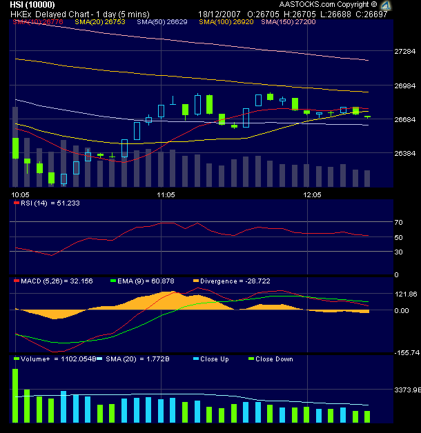 TTT-Dienstag, 18.12.07 137218