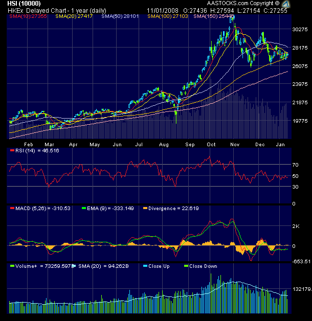 ▶ TTT - Freitag, 11.01.2008 141082