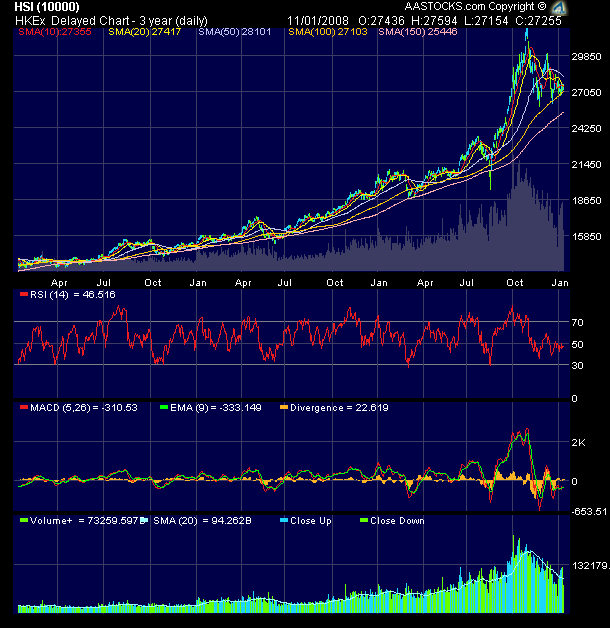 ▶ TTT - Freitag, 11.01.2008 141087